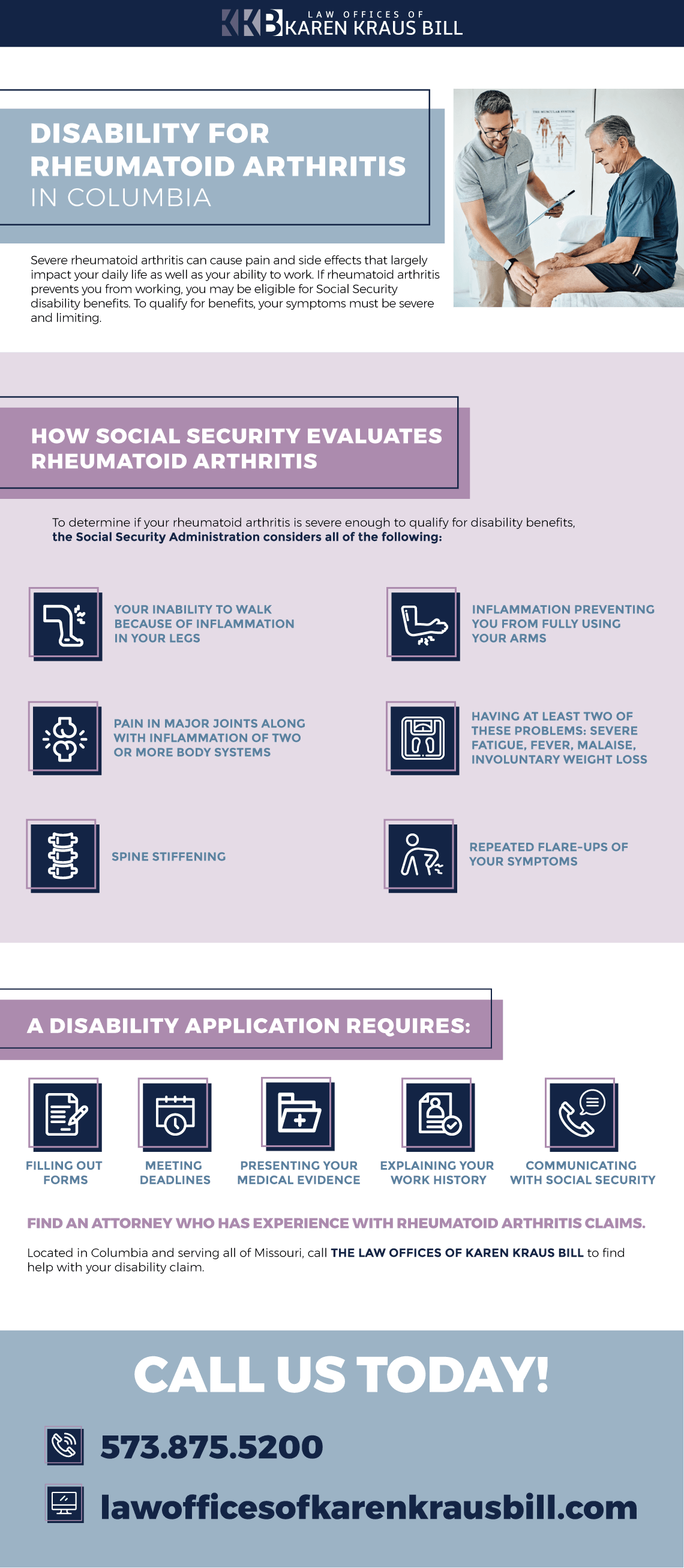 Disability for Rheumatoid Arthritis in Columbia Infographic